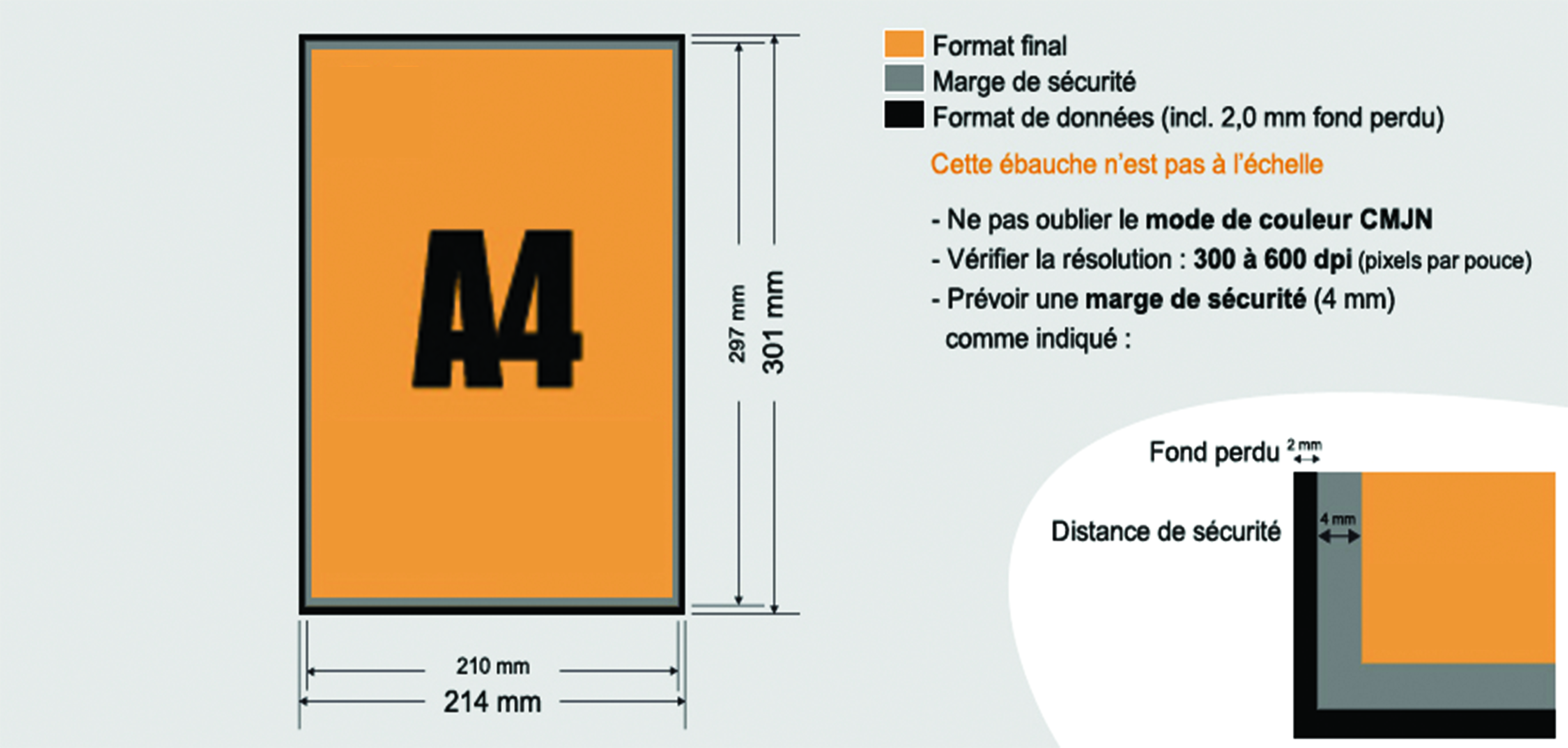 Imprimer des flyers pas chère sur la centrale des affiches et flyers, imprimer des flyers A4, imprimer des flyers A5, imprimer des flyers A6, imprimer des flyers 10,5x21 cm, imprimer des flyers 14,8x14,8 cm, imprimer vos flyers